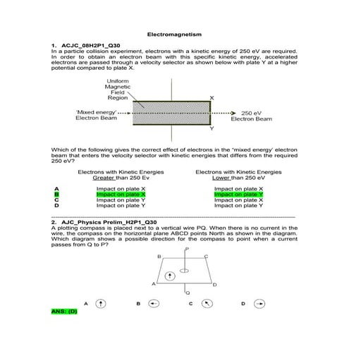 Solutions for electromagnetism