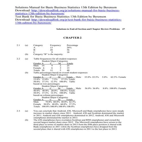 Solutions Manual for Basic Business Statistics 13th Edition by Berenson