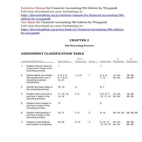 Solutions manual for financial accounting 9th edition by weygandt