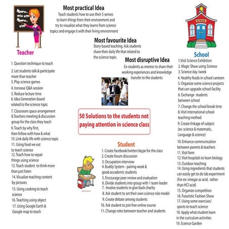 Solutions to students not paying attention in class | PDF