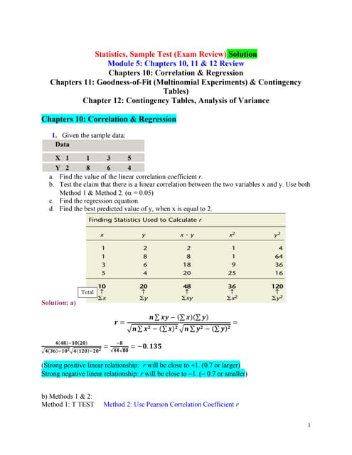 Solution to the practice test ch 10 correlation reg ch 11 gof ch12 anova
