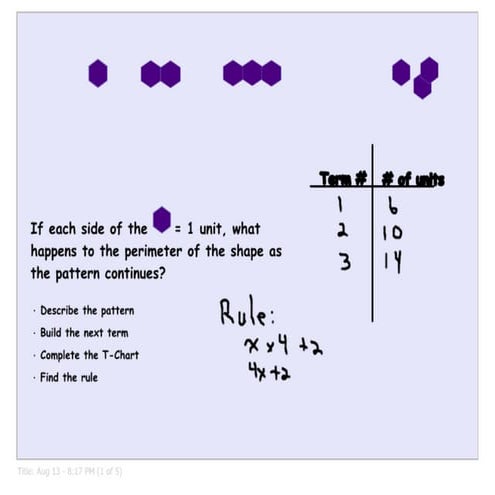 Solved Patterns