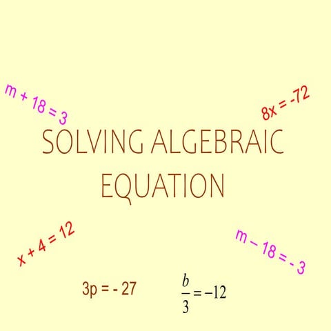 SOLVING ALGEBRAIC EQUATION FOR 6TH GRADE.pptx