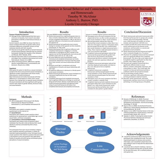 Tmcallister23 presentations