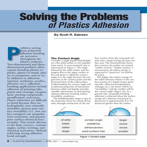Solving The Problems Of Plastics Adhesion By Scott Sabreen