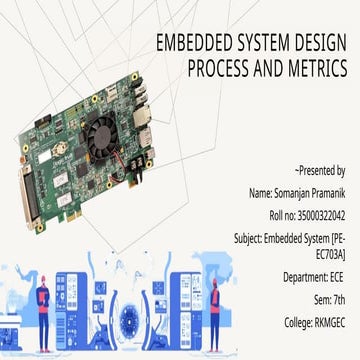 SOMANJAN PRAMANIK_3500032                            2042.pptx