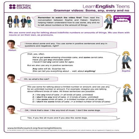 Some, any, no , every 