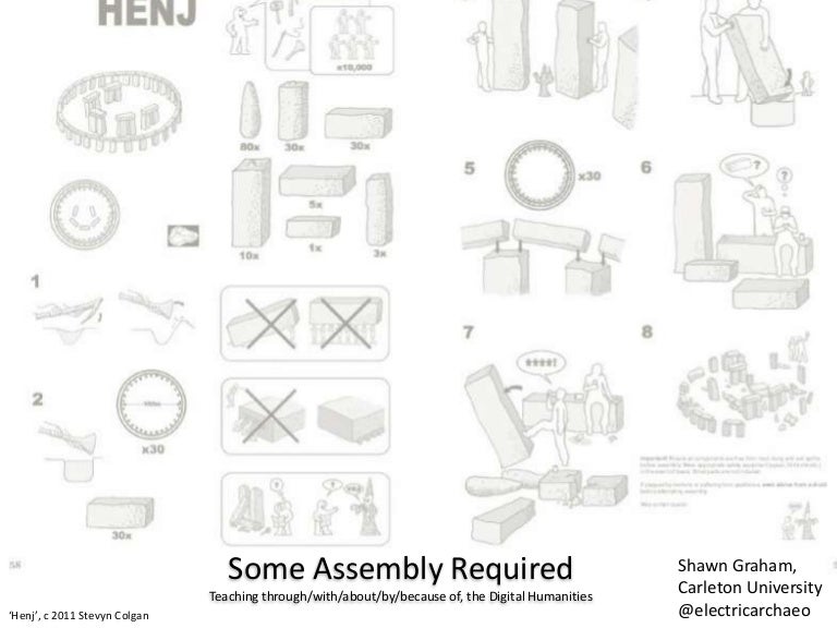 Some Assembly Required Teaching through/with/about/by/because of, th…