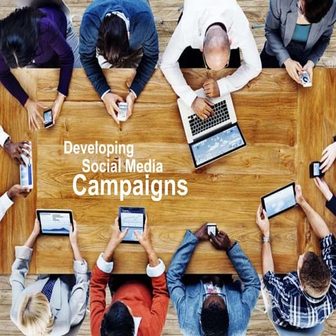Developing a Social Media Campaign