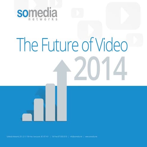 The Future of Video Marketing 