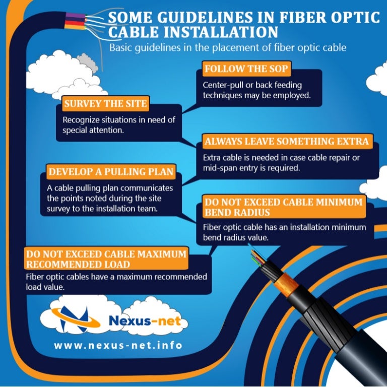 Some Guidelines In Fiber Optic Cable Installation Some Guidelines In Fiber Optic Cable Installation