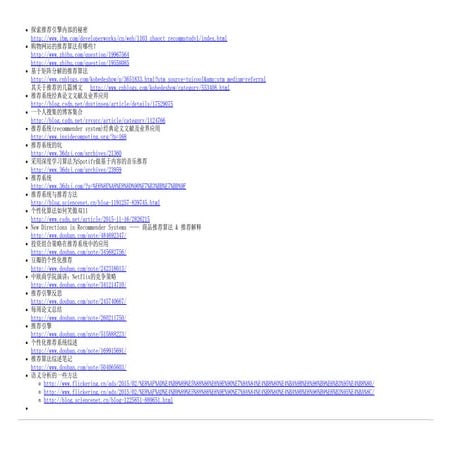 Some links of recommender system