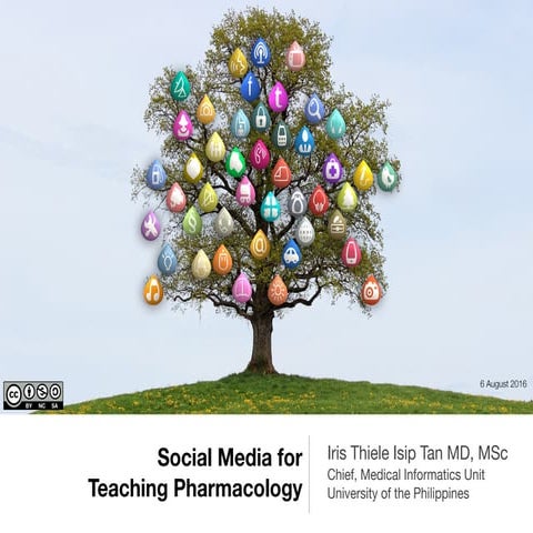 Social Media for Teaching Pharmacology 