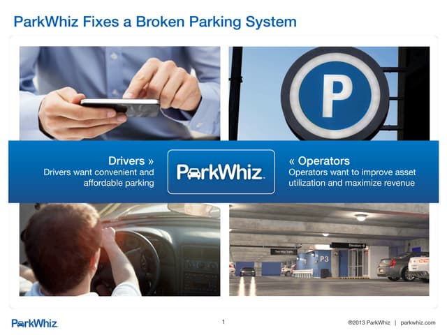 ParkWhiz social media presentation - SoMe session