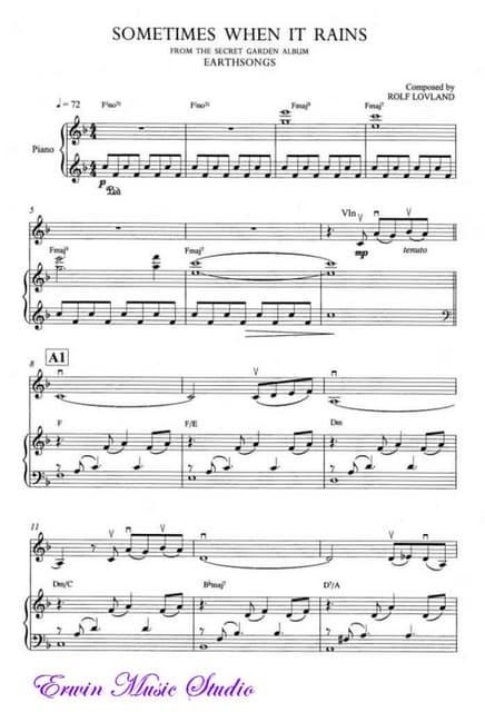 Final Fantasy と ドラゴンクエスト 序曲 に対する印象分析