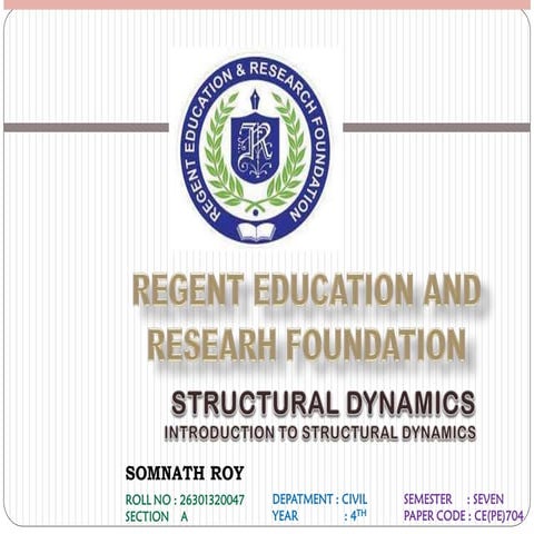 somnath roy roll 26301320047.pdf