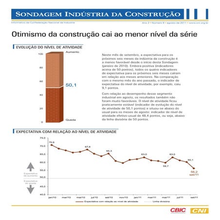 Sondagem indústria da construção   agosto 2011