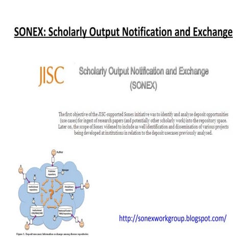 Sonex Pecha Kucha at RepoFringe2010