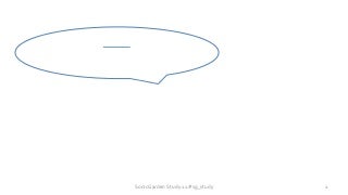 デキるプログラマだけが知っているコードレビュー7つの秘訣