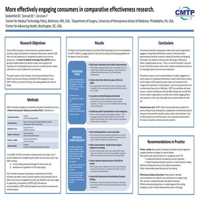 Priority Setting for Comparative Effectiveness Research | PPT