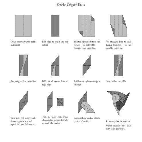 Sonobe origami polyhedra