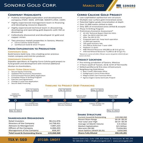 Sonoro-Gold-Executive-Summary-2022.03.24_.pdf
