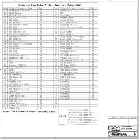 esquematico sony vaio vpg-h el completo.