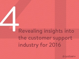 Four Revealing Insights into the Customer Support Industry for 2016