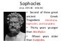 Sophocles