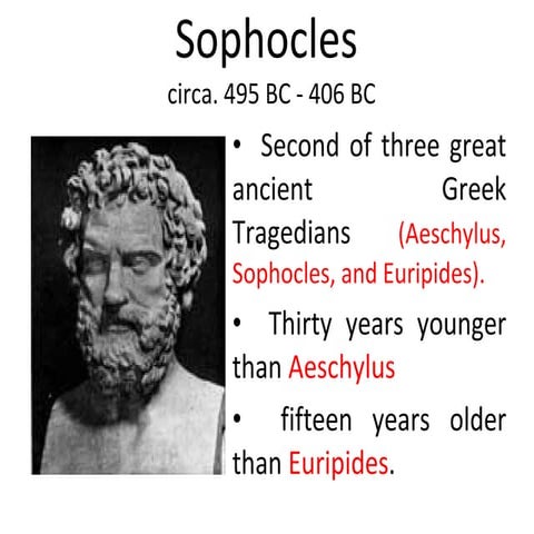 Sophocles