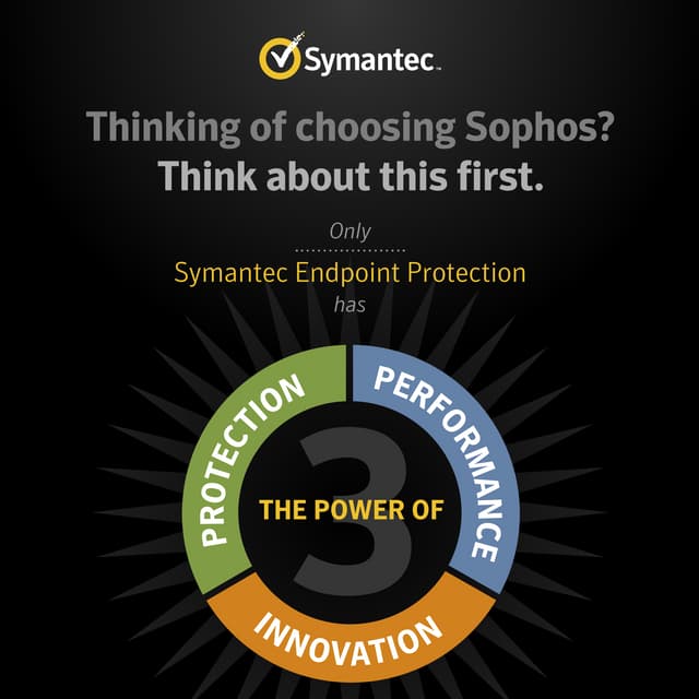 Thinking of choosing Sophos?