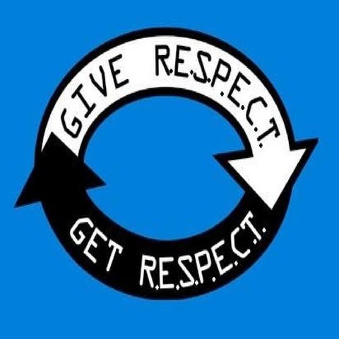 Sop In My  English Class