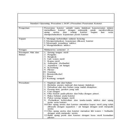 Standart Operating Procedure ( SOP ) Prosedure Perawatan Kateter_Khusus Mahasiswa Keperawatan