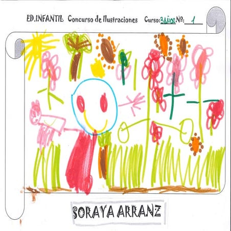 Soraya arranz 3años