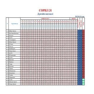 Soril 31 dun erunhii erembe