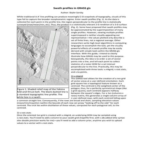 Create swath profiles in GRASS GIS