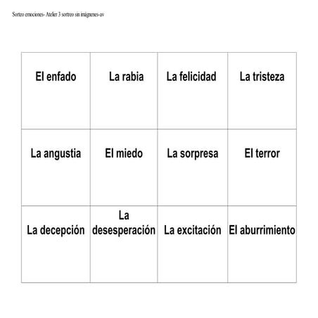 Tabla emociones blanco y negro | PDF