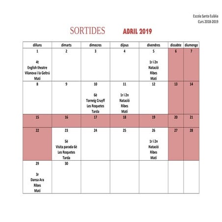 Sortides abril 2019
