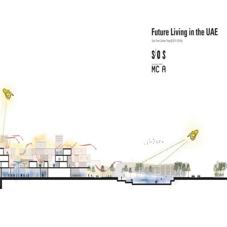 Future Living in the UAE | PDF
