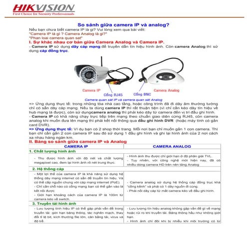 So sanh camera ip va analog