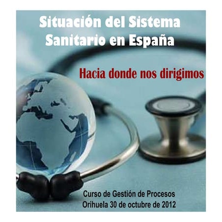 Situación del Sistema de Salud en España