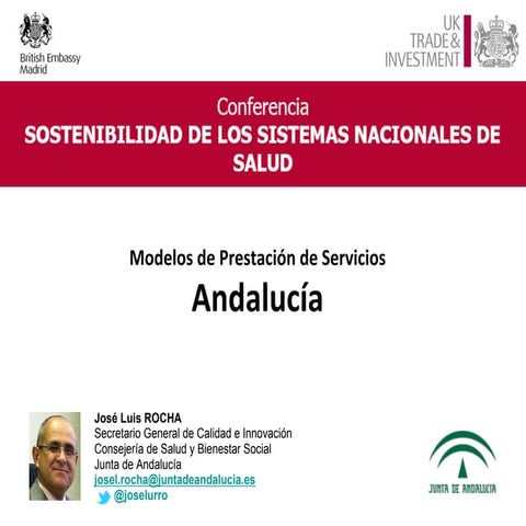 Sostenibilidad del SNS y modelo de prestacion de servicios:  Andalucia