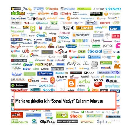 Sosyal Medya Kullanım Kılavuzu