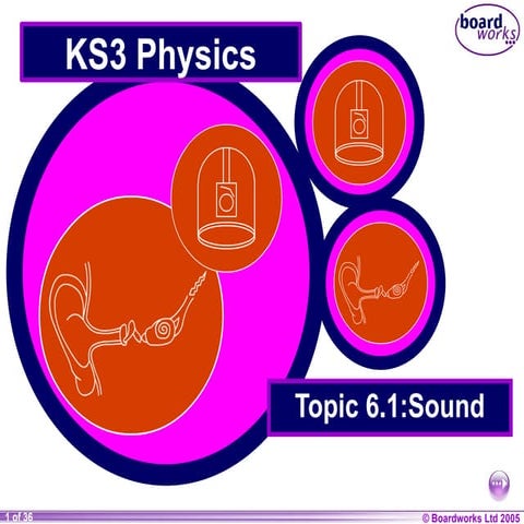 sound PHYSCS KEY STAGE THREE CAMBRIDGE.ppt