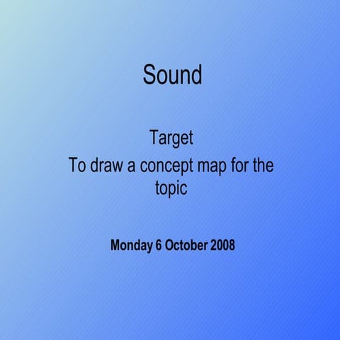 Sound Concept Map