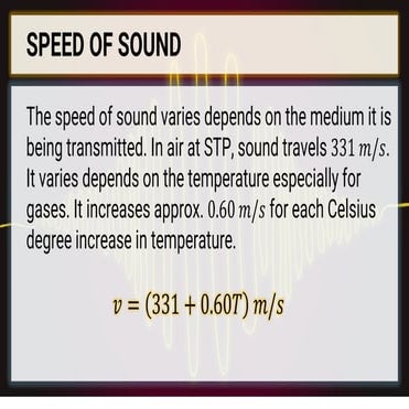 Introduction to Sound Wave: Speed of Sound
