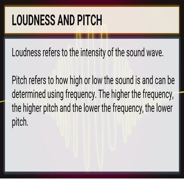 Introduction to Sound Waves: Loudness and Pitcn