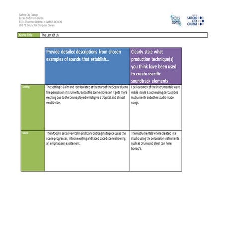 Sound design in computer games   last of us