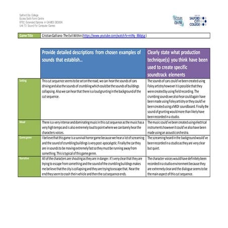 Sound design in computer games the evil within