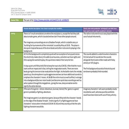 Sound design in computer games analysis work sheet - The Last of Us
